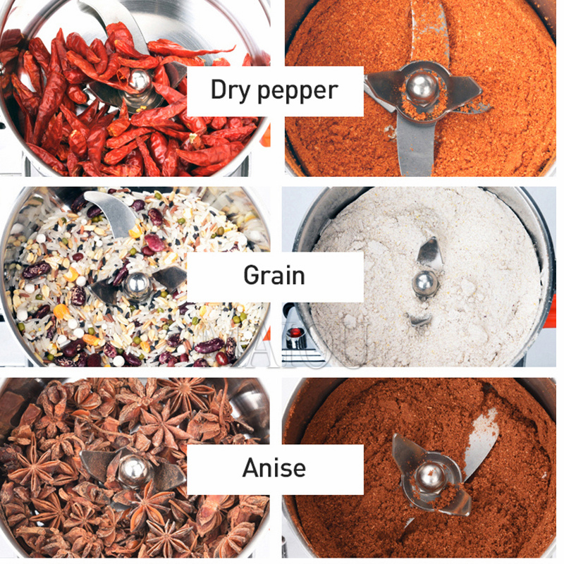 Elektryczny młynek do zboża Co – Electric Grain Mill 2500W recenzja i cena