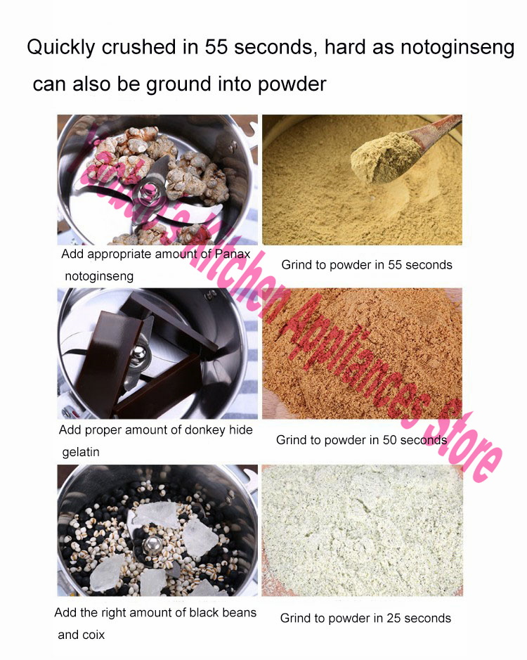 Młynek do suchej żywności 1400 – Ultra Fine Powder Grinder Machine recenzja i cena