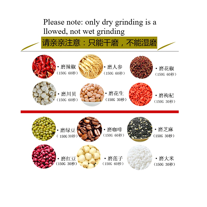 Mały, elektryczny młynek do ka – Dry Grain Grinder Stainless Steel recenzja i cena
