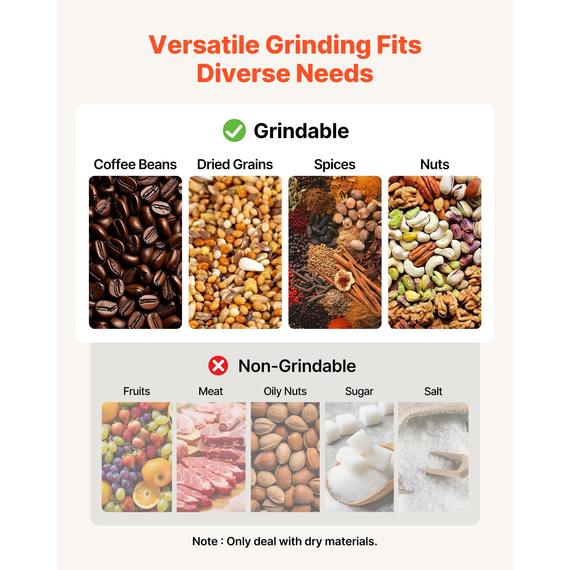 Elektryczny młynek do zbóż o m – Dry Grain Grinder Stainless Steel recenzja i cena