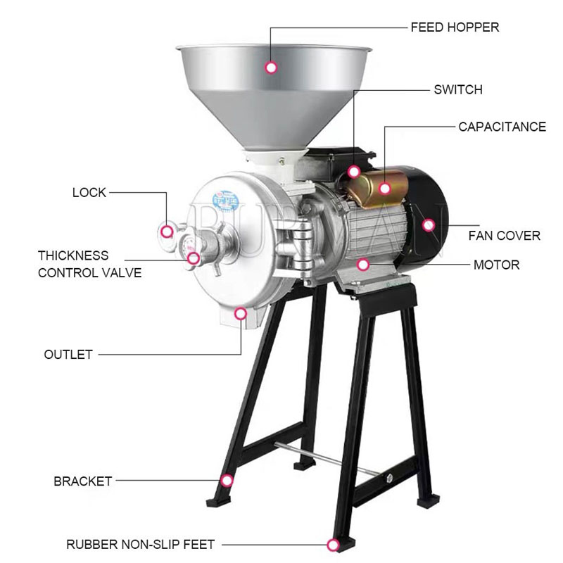 Młynek do karmy komercyjnej, k – Ultra Fine Powder Grinder Machine recenzja i cena