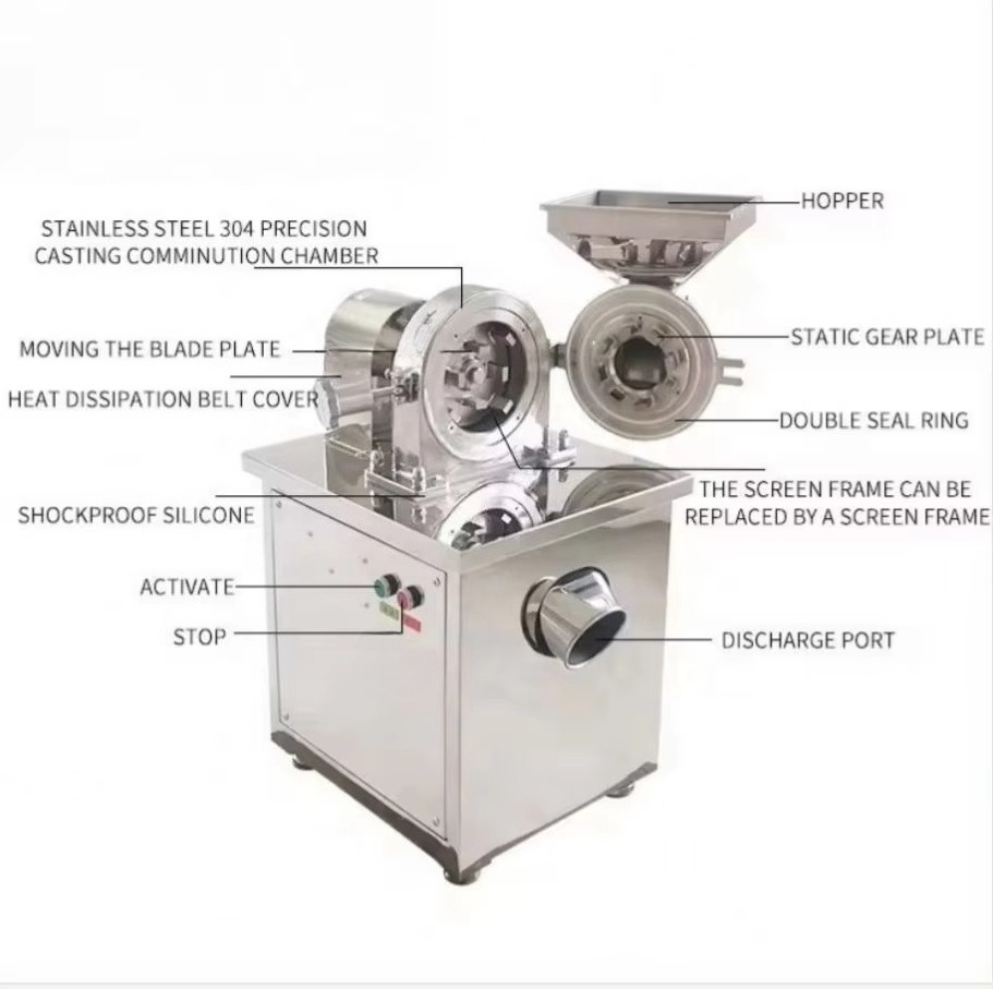 Elektryczny młynek przemysłowy – Industrial Hammer Mill Grinder recenzja i cena