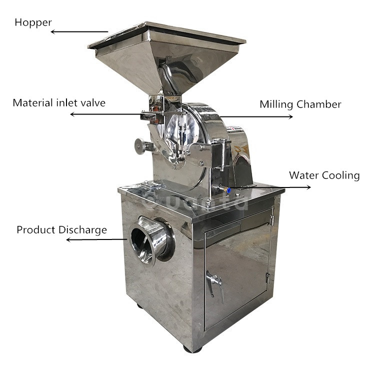 Młynek do miski pudrowej serii – Sugar Powder Grinding Machine recenzja i cena