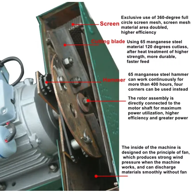 Profesjonalna, wysokowydajna m – Corn Grinder Machine Electric recenzja i cena