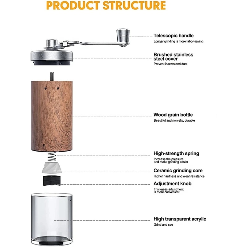 Ręczny młynek do kawy z drewni – Grain Mill Grinder Hand Crank recenzja i cena