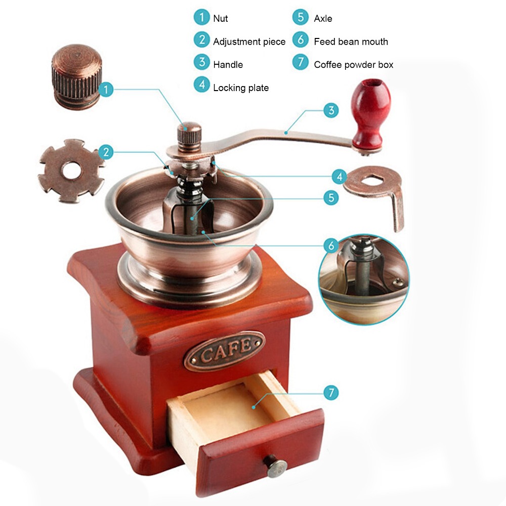 Ręczny młynek do kawy w stylu  – Grain Mill Grinder Hand Crank recenzja i cena